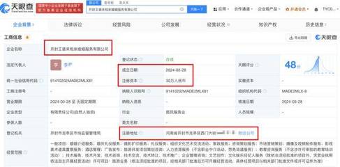 開封驚現(xiàn)“王婆相親婚介公司”？實(shí)地探訪無果，王婆本人緊急回應(yīng)